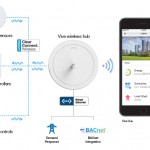 Vive wireless lighting control system