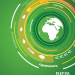 BIFM Sustainability Survey cover