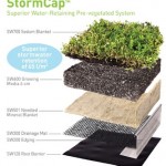 StormCap layered rooftop system