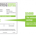 HI Energy Rating Label