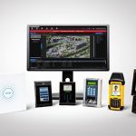 AC2000 v8 security management system family