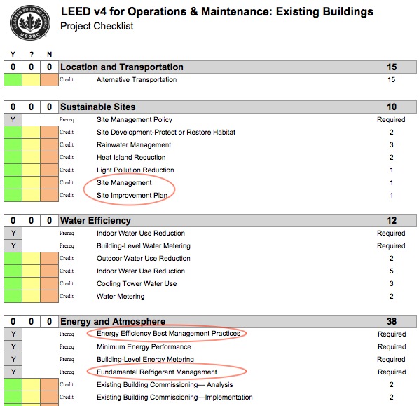 Figure 1. A LEED for Operations and Maintenance 2009 checklist for a particular project in Boston, with tasks that were assigned to the facilities management staff circled in red.