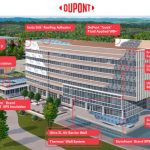 Graphic of DuPont PBS’s thermal, water and air barrier products for the building envelope