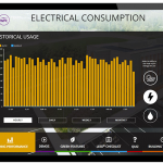 QA Graphics energy dashboard