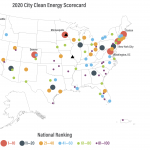 ACEEE 2020 City Clean Energy Scorecard graphic