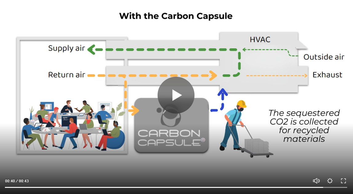 Video illustrating Carbon Capsule carbon removal system